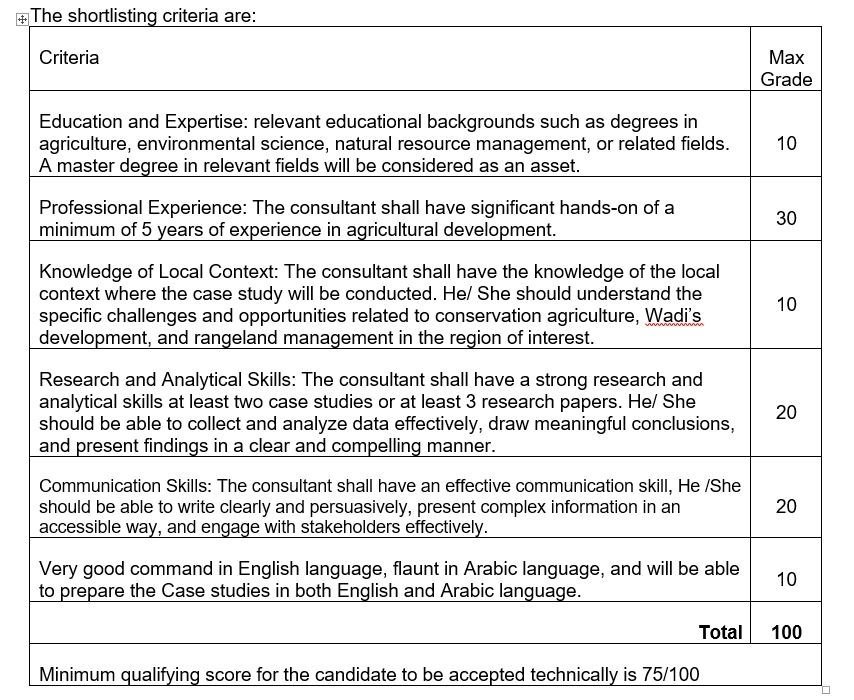 Evaluation Criteria 