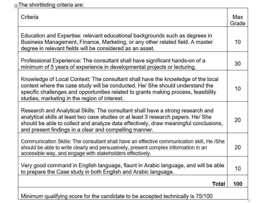 Evaluation Criteria 